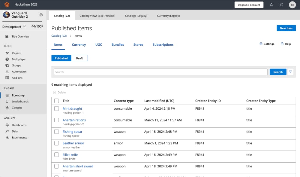 Game Manager Title Overview dashboard